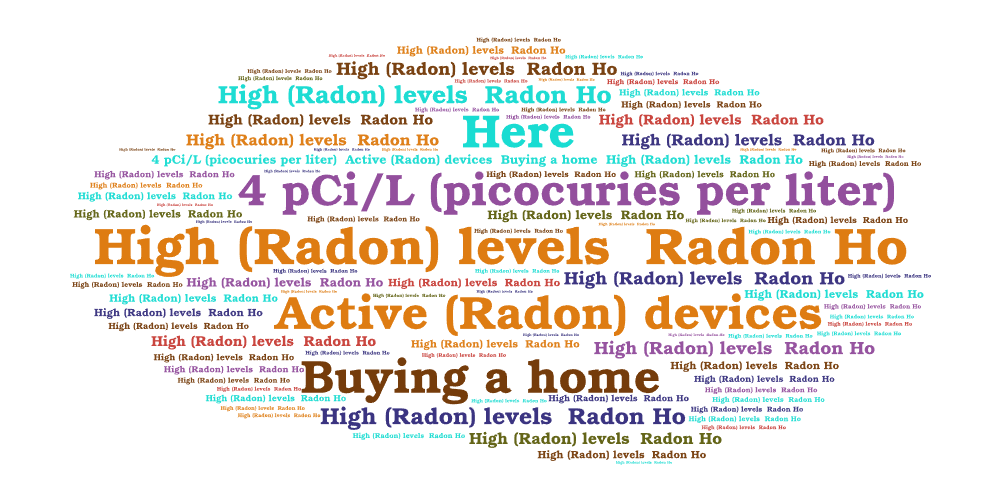 Terms related to Radon for Homebuyers at Lake Tahoe